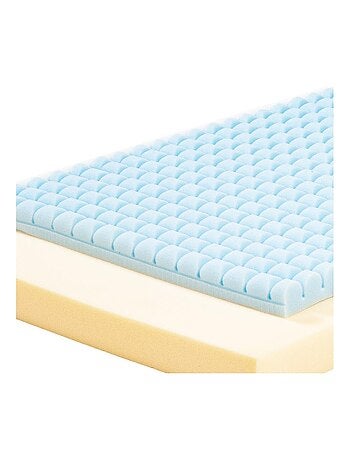 Matelas Bébé Berceau épaisseur 7 CM MINI BABY AIR- Déhoussable,lavable