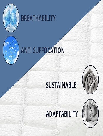 Matelas Bébé Berceau épaisseur 7 CM MINI BABY START - Noyau perforé et respirante