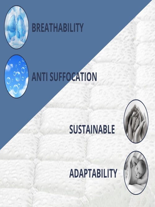 Matelas Bébé Berceau épaisseur 7 CM MINI BABY START - Noyau perforé et respirante - Kiabi