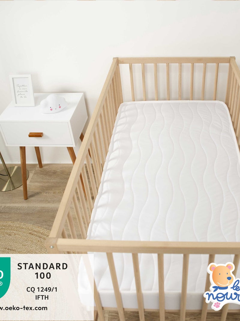 Matelas Bébé Climatisé - Réversible - 1 face Été fraîche / 1 face Hiver ouatinée Blanc - Kiabi