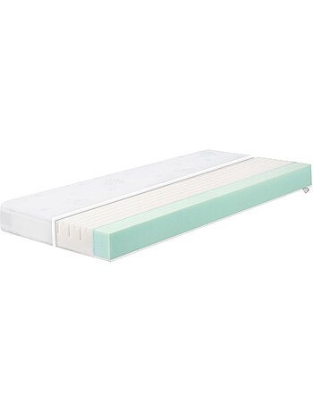 Matelas bébé climatisé et déhoussable 'Safe Asleep®' Air Balance Plus - ROBA