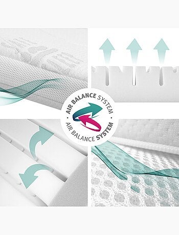 Matelas bébé climatisé et déhoussable 'Safe Asleep®' Air Balance Plus - ROBA