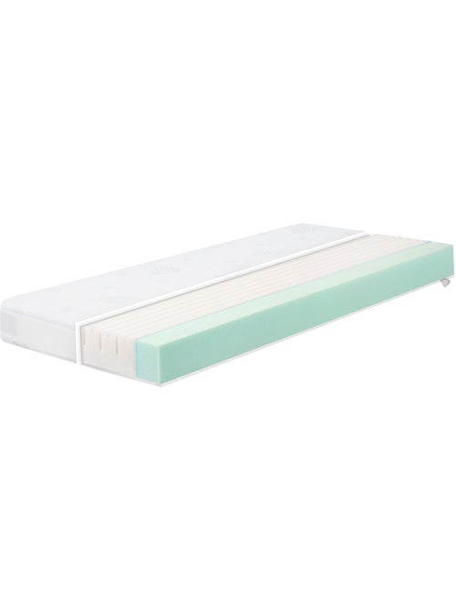 Matelas bébé climatisé et déhoussable 'Safe Asleep®' Air Balance Plus - ROBA - Kiabi
