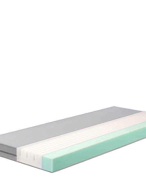 Matelas bébé climatisé et déhoussable 'Safe Asleep®' Air Balance Premiummesh - ROBA - Kiabi