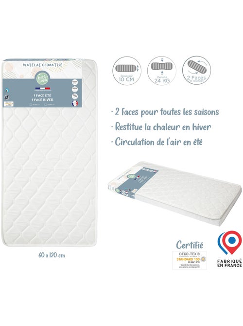 Matelas bébé Climatisé Ete / Hiver - Babycalin - Kiabi Matelas bébé Climatisé Ete / Hiver - Babycalin - Kiabi