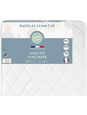 Matelas bébé Climatisé Ete / Hiver