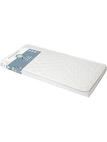 Matelas bébé Climatisé Ete / Hiver