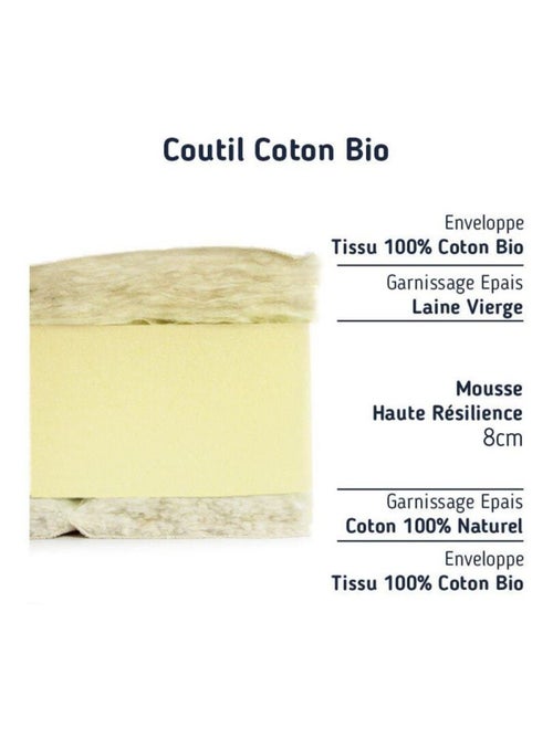 Matelas bébé climatisé mousse - bio coton - Kiabi