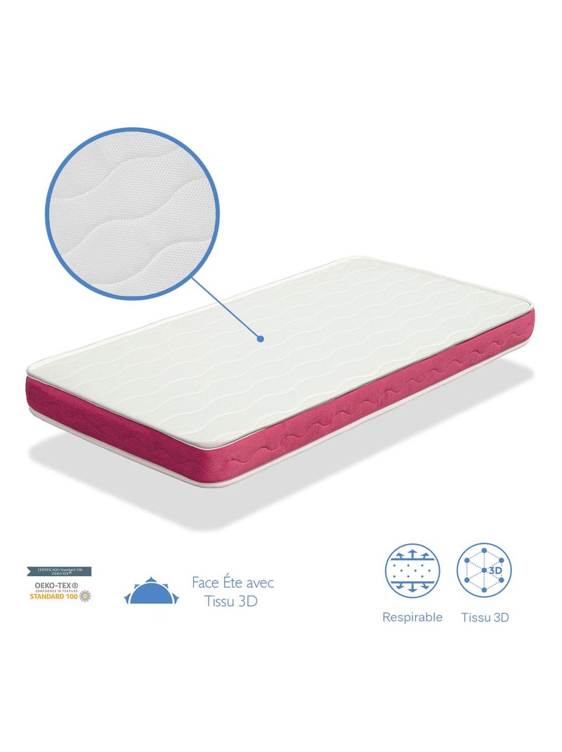 Matelas bebe CLOE épaisseur 10 CM Noyau perforé et respirante Blanc Rose clair - Kiabi