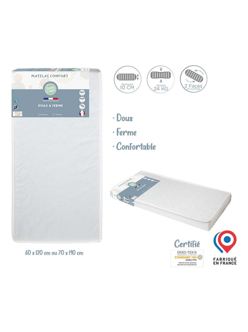 Matelas bébé Confort Blanc - Kiabi