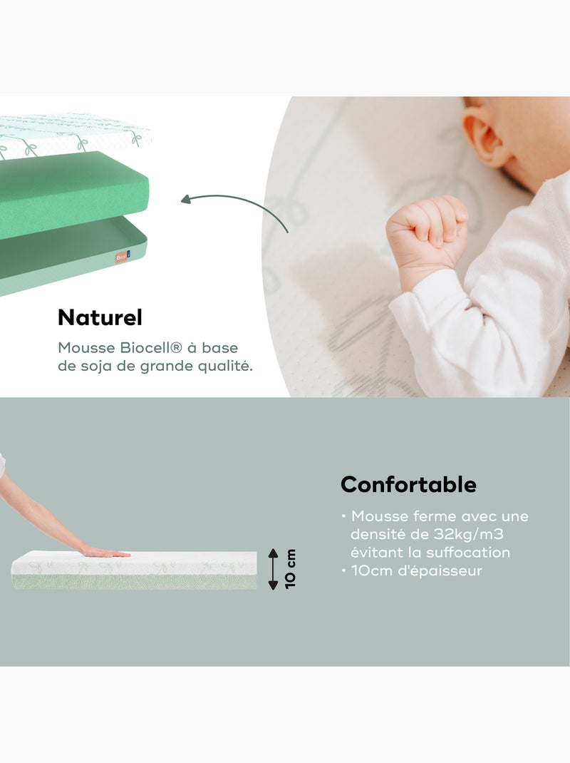 Matelas Bébé Cosy'Lite Antibactérien 60x120cm 'Babymoov' Blanc - Kiabi