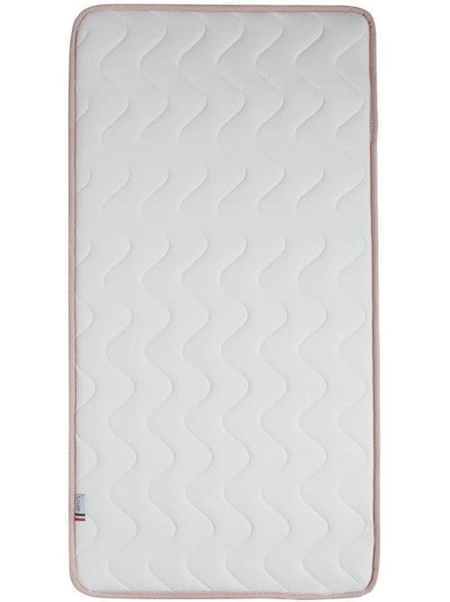 Matelas bébé Croissance sans traitement - 2 faces de couchage - Kiabi