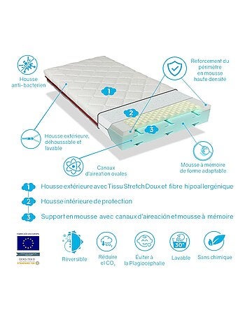 Matelas bebe DUO BABY épaisseur 11 CM Déhoussable, mémoire de forme