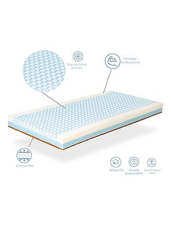 Matelas bebe EKO BABY AIR Epaisseur 11 CM - Noyaux en mousse et Coco Naturel