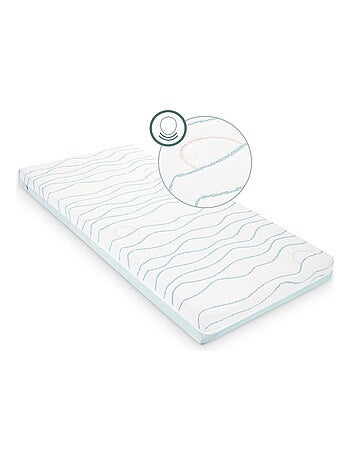 Matelas Bébé Ergonomique Cosy'Lite 60x120cm 'Babymoov'