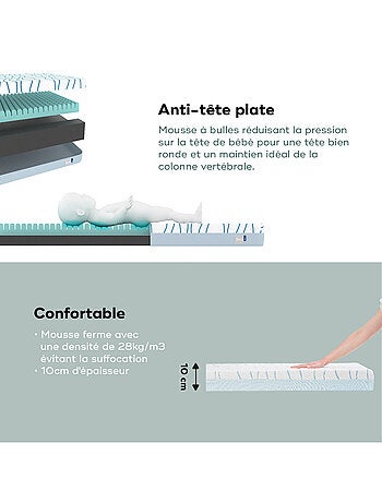 Matelas Bébé Ergonomique Cosy'Lite 70x140cm 'Babymoov'