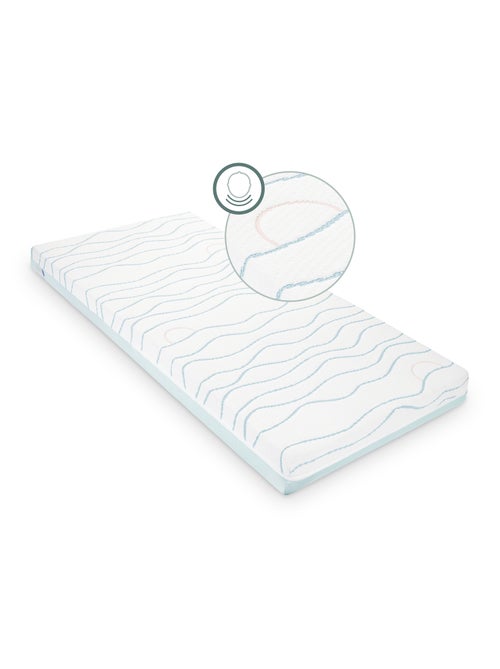 Matelas Bébé Ergonomique Cosy'Lite 70x140cm 'Babymoov' - Kiabi