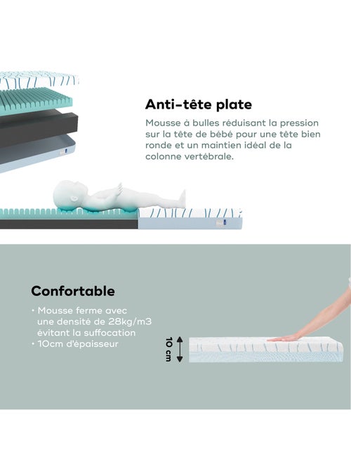 Matelas Bébé Ergonomique Cosy'Lite 70x140cm 'Babymoov' - Kiabi
