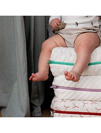 Matelas bébé Évolutif Bien-Être 360°