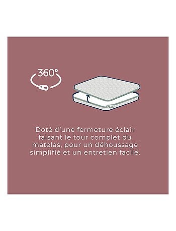 Matelas bébé Évolutif Bien-Être 360°