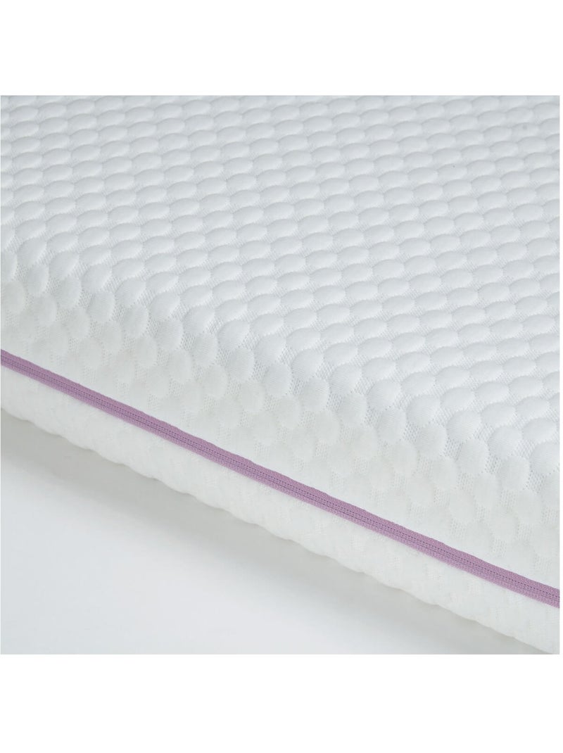 Matelas bébé Évolutif Bien-Être 360° Blanc - Kiabi