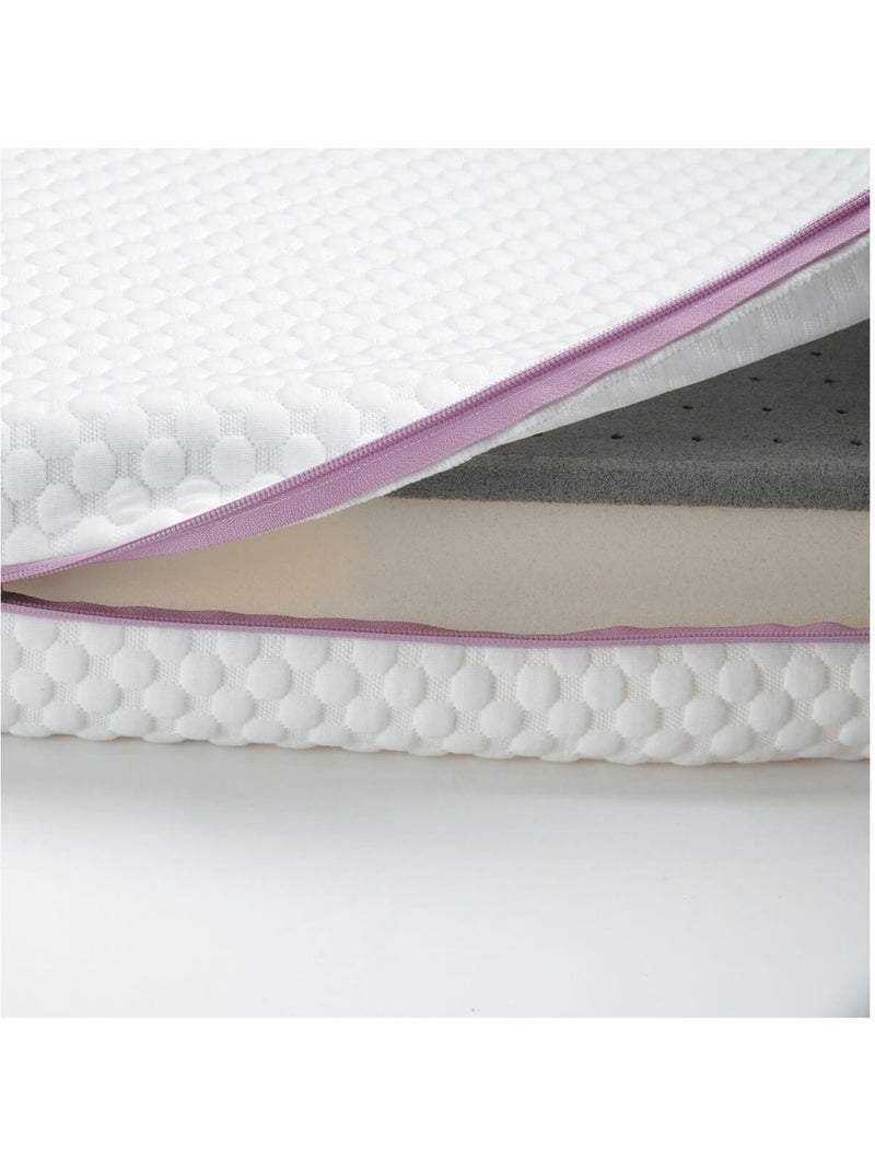 Matelas bébé Évolutif Bien-Être 360° Blanc - Kiabi