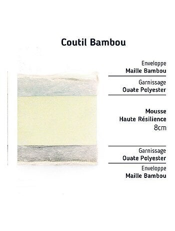 Matelas bébé Mousse Bambou