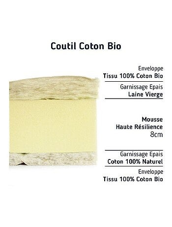 Matelas bébé Mousse Bio