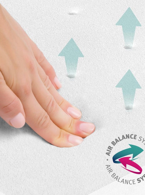 Matelas bébé roulé et déhoussable - Mousse respirante et équilibrée 'Roba safe asleep' - Kiabi