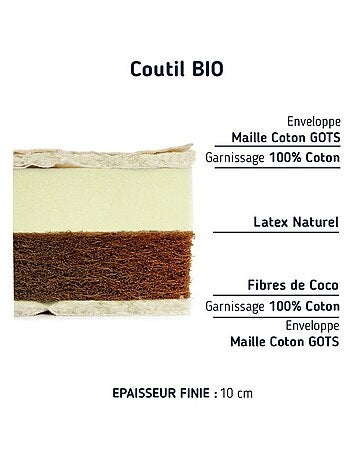 Matelas coco et latex pour lit cabane