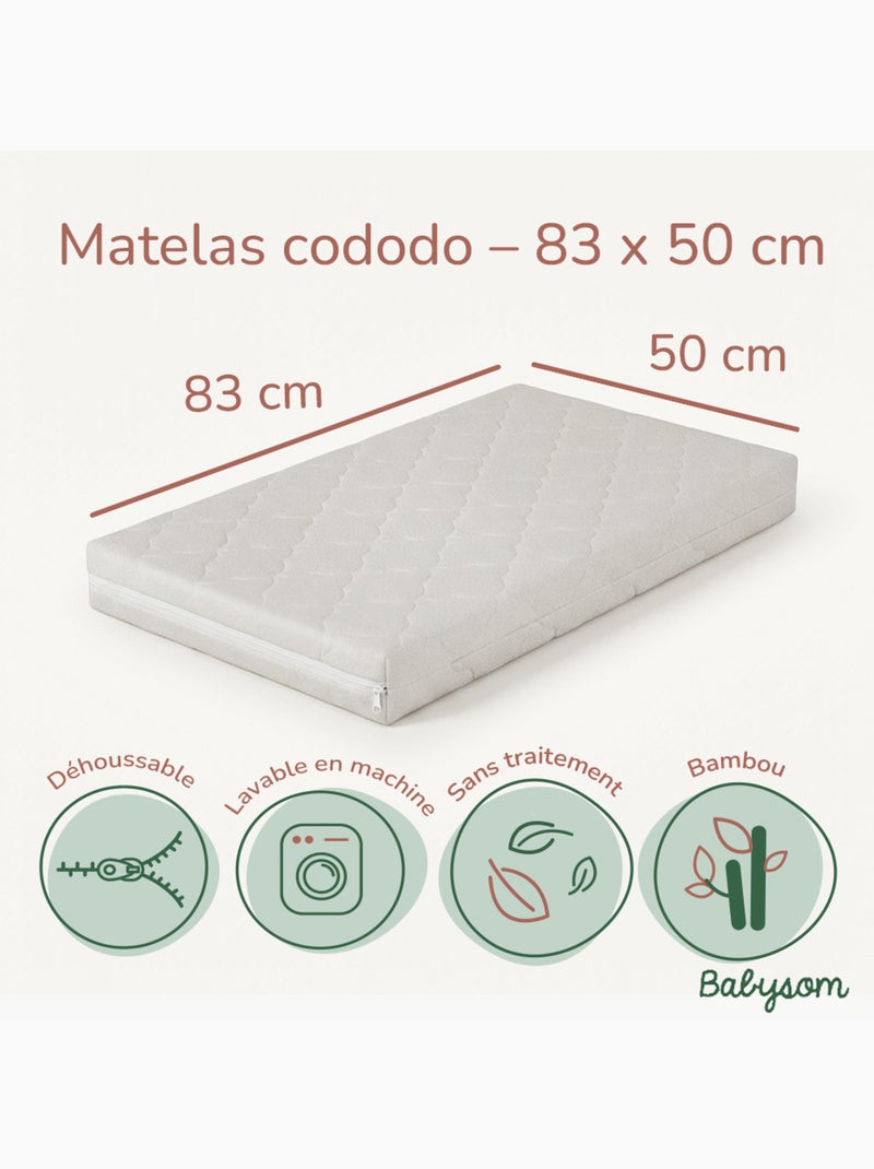 Matelas Cododo Bébé - Housse en Viscose de Bamboo - Sans Traitement - Déhoussable - Oekotex Blanc - Kiabi
