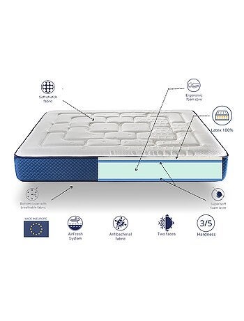 Matelas COLUMBATEX Épaisseur 25 CM Mousse HR et Látex,Ferme, 2 Face été/hiver