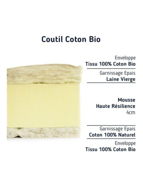 Matelas couffin 40x80 laine et coton bio - Kiabi