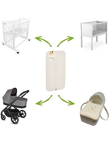 Matelas couffin et nacelle imperméable - Babycalin