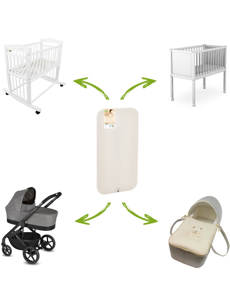 Matelas couffin et nacelle imperméable - Babycalin Ecru - Kiabi