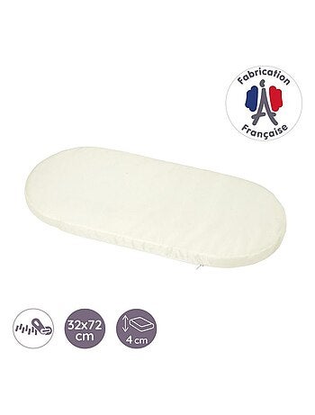 Matelas De Landau - 32 cm x 72 cm x 4 cm