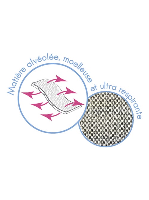 MATELAS DE POUSSETTE - Kiabi MATELAS DE POUSSETTE - Kiabi