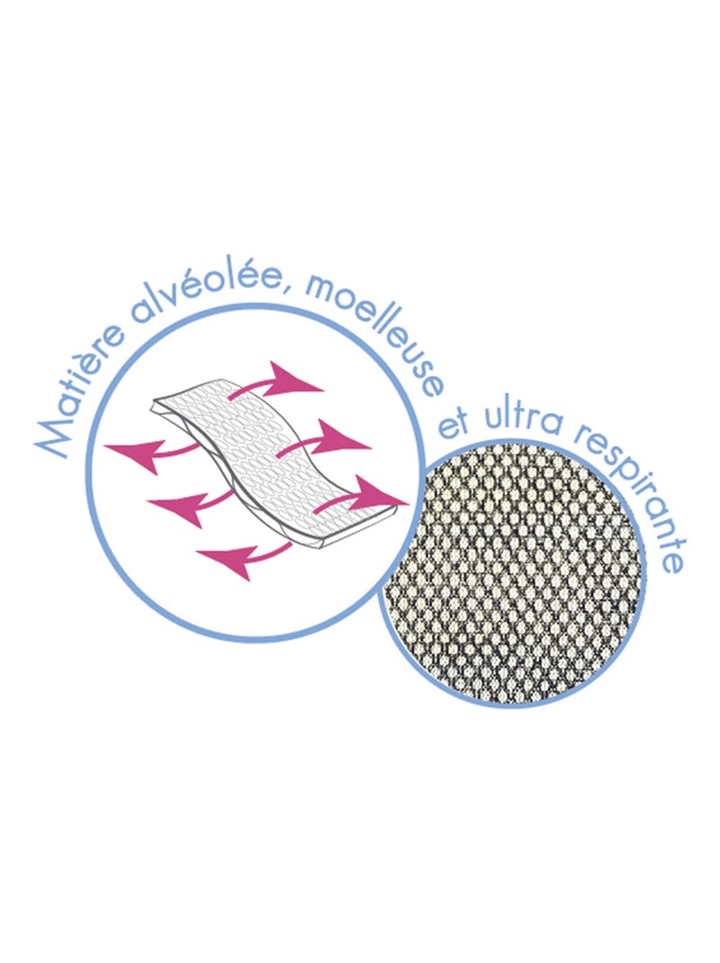 MATELAS DE POUSSETTE Bleu - Kiabi