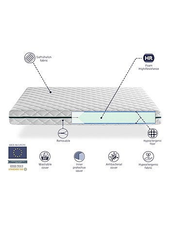 Matelas Déhoussable EROS, Epaisseur 22 CM, Mousse Adaptative, Ergonomique.Soutien Equilibré