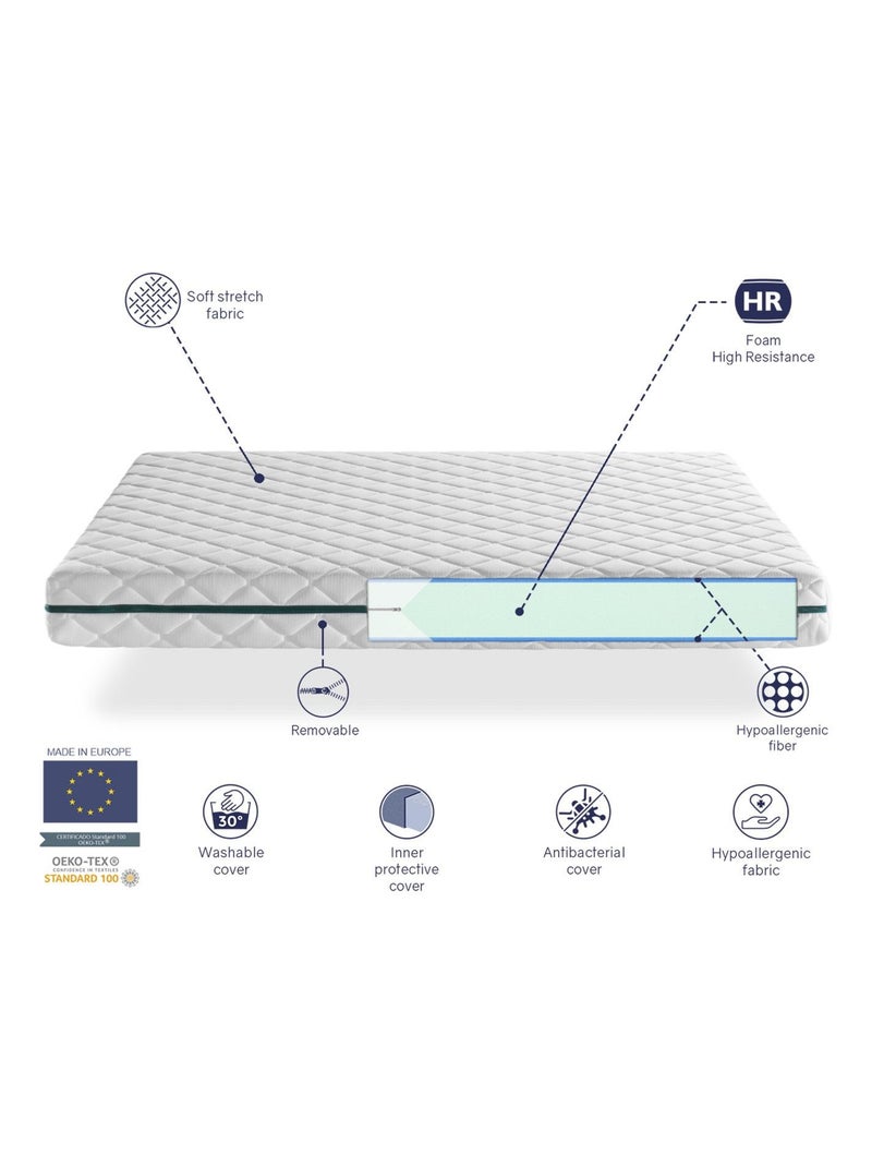 Matelas Déhoussable  EROS, Epaisseur 22 CM, Mousse Adaptative, Ergonomique.Soutien Equilibré Blanc - Kiabi
