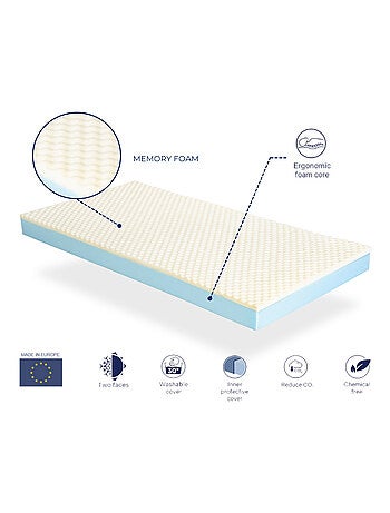 Matelas DELTA SOJA Épaisseur 18 CM - Déhoussable, Mémoire de forme Tissu Bambou