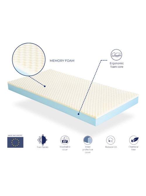 Matelas DELTA SOJA Épaisseur 18 CM - Déhoussable, Mémoire de forme Tissu Bambou - Kiabi