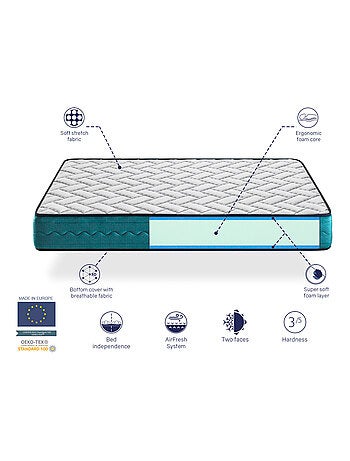 Matelas DEO, Epaisseur 22 CM LIT ENFANT, Moussee a memoire,