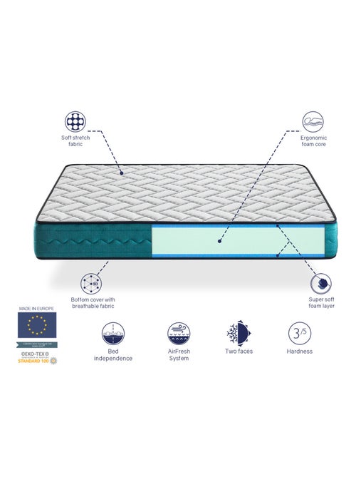 Matelas DEO, Epaisseur 22 CM LIT ENFANT, Moussee a memoire, - Kiabi Matelas DEO, Epaisseur 22 CM LIT ENFANT, Moussee a memoire, - Kiabi