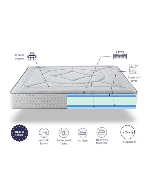 Matelas en latex ATRIA Epaisseur 30 CM - Kiabi Matelas en latex ATRIA Epaisseur 30 CM - Kiabi