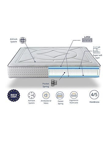 Matelas en latex ATRIA Epaisseur 30 CM