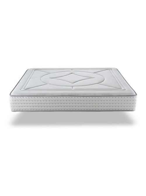 Matelas en latex ATRIA Epaisseur 30 CM - Kiabi Matelas en latex ATRIA Epaisseur 30 CM - Kiabi