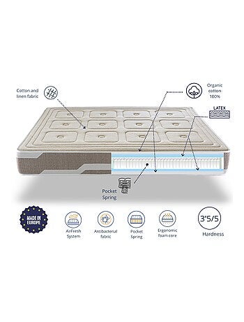 Matelas en latex ATRIA Epaisseur 30 CM