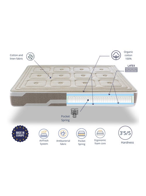 Matelas en latex ATRIA Epaisseur 30 CM - Kiabi Matelas en latex ATRIA Epaisseur 30 CM - Kiabi