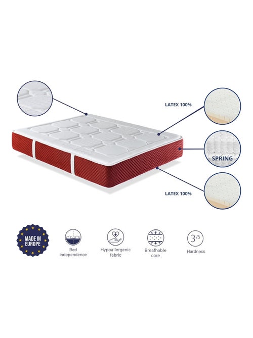 Matelas en latex et ressorts ensachés 90X190 SPRING LATEX PREMIUM, hauteur 30 CM - Kiabi Matelas en latex et ressorts ensachés 90X190 SPRING LATEX PREMIUM, hauteur 30 CM - Kiabi